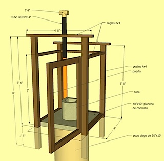 Latrine_SanSe2SM.jpg